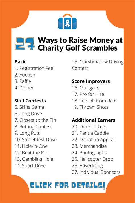 28 Surefire Ways to Raise Money at Your Charity Golf Tournament.